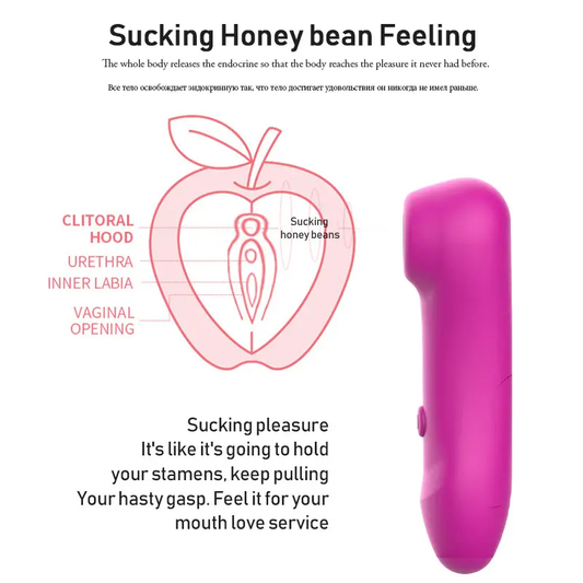 Clitoral suction vibrator with air pulse technology for intense orgasms